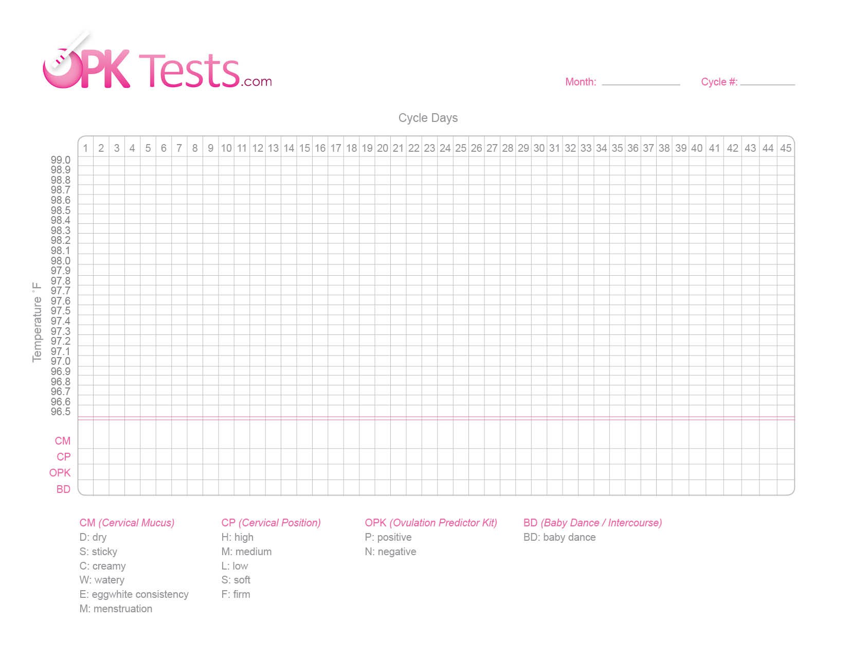 free fertilty chart opk tests buy ovulation tests and