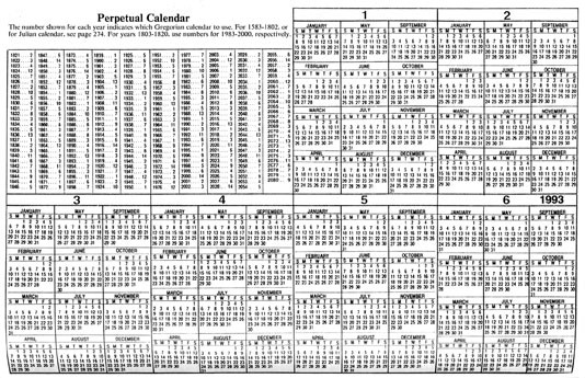 printable perpetual calendar chart calendar template 2018