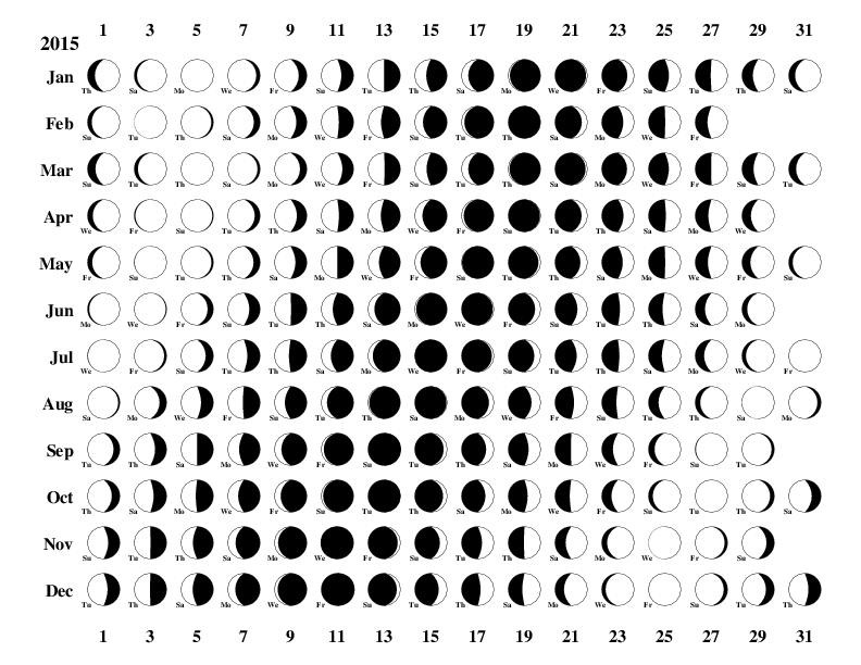 printable calendar with moon phases calendar template 2018