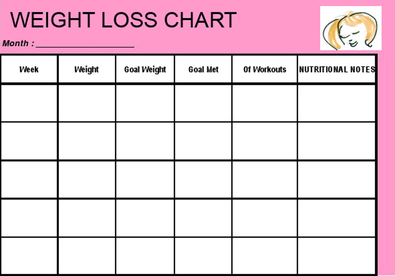 free printable weight loss graph template printable pages