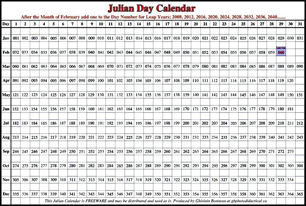 2020 julian calendar graphics calendar template 2019
