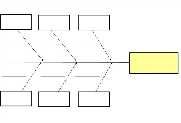 fishbone diagram template free templates free